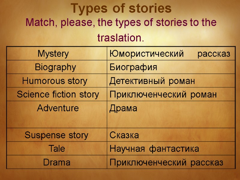 Types of stories Match, please, the types of stories to the traslation.